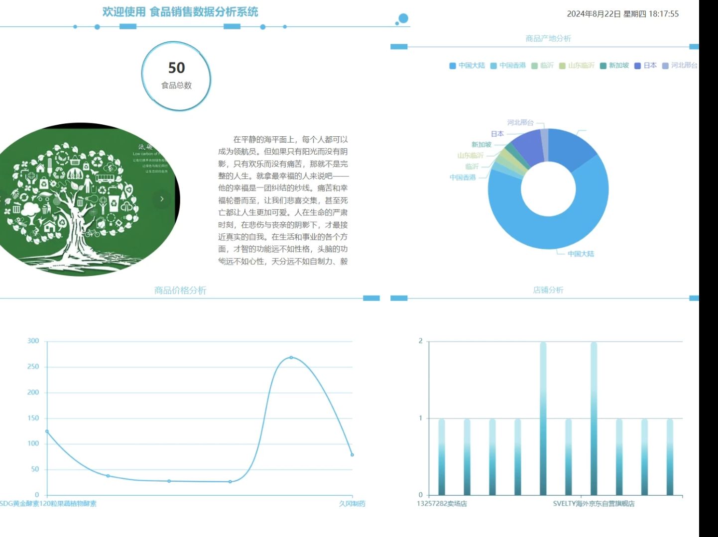 2025基于Python與Django的食品銷量數(shù)據(jù)可視化分析與推薦系統(tǒng)